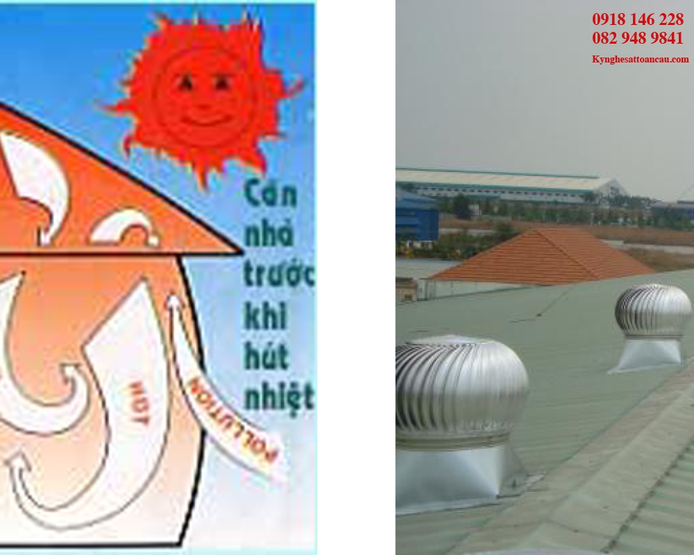 QUẢ CẦU HÚT NHIỆT Q1